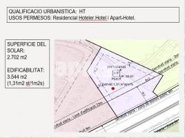 Urban, 3544.00 m², Carretera BP-1413