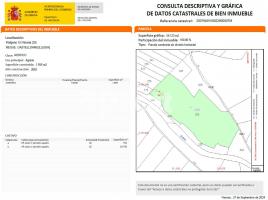 Sòl rústic, 63300.00 m²