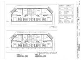 дома (Рядный дом), 210 m², почти новый, Zona