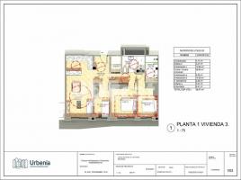 Квартиры, 96 m², Zona